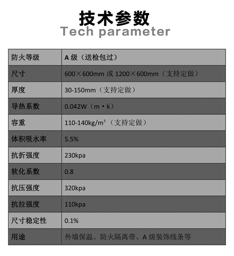 石墨無機復合聚苯板